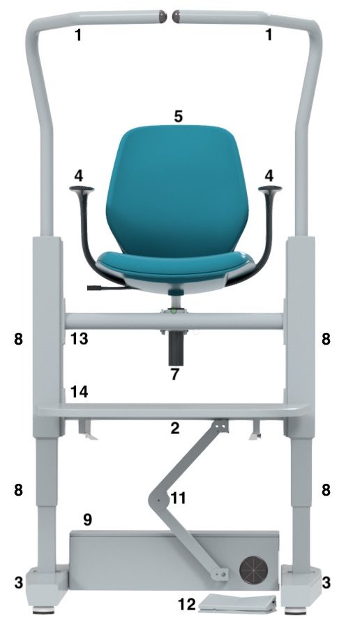 Orthostand M30, vista frontale con i quattordici componenti numerati del sistema
