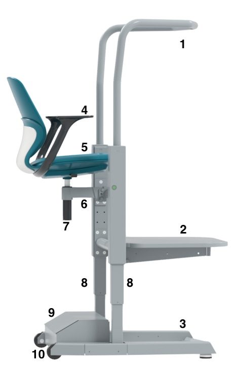 Orthostand M30, vista laterale con componenti numerati e telaio regolabile in altezza